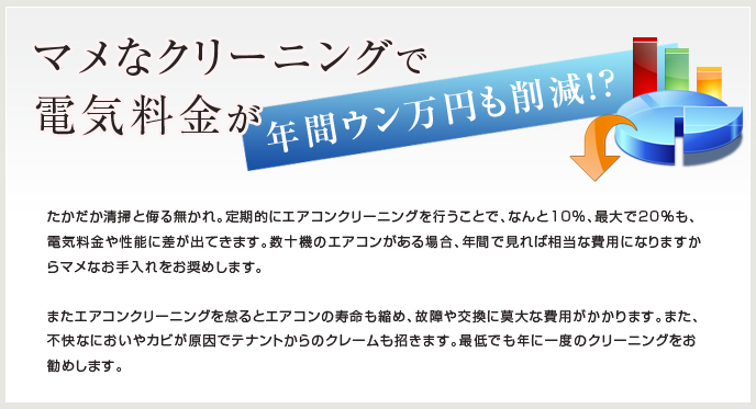 マメなクリーニングで電気料金が